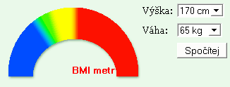 BMI Kalkulačka